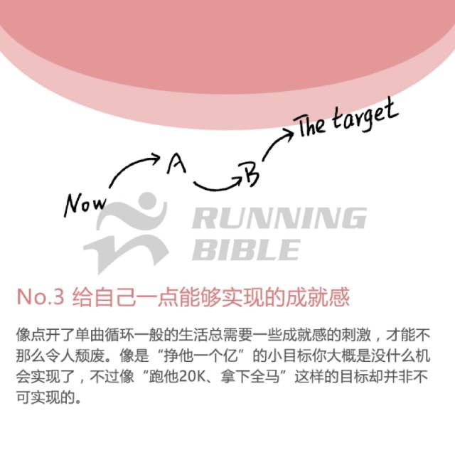 为什么跑步？每个人都有一段自己的故事 ...