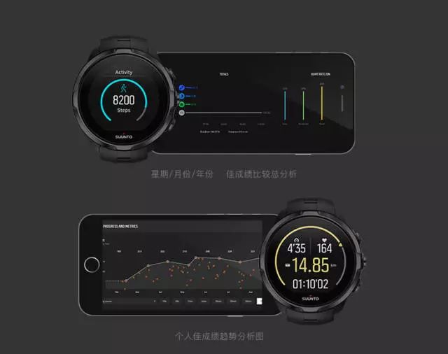 颂拓、佳明运动手表抄底价！新年，你该给自己买点好的！