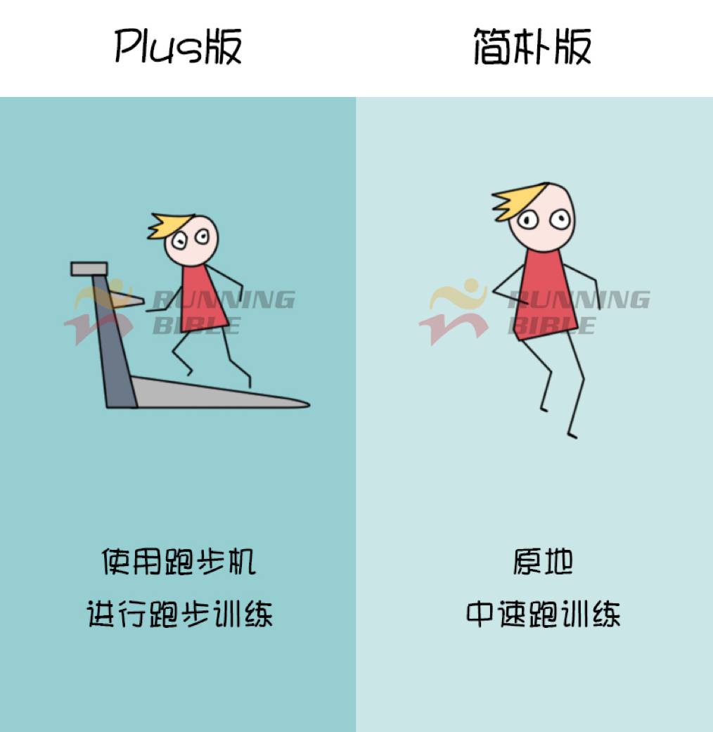 冬季跑步，体验冰火两重天...反正我只是来看图的