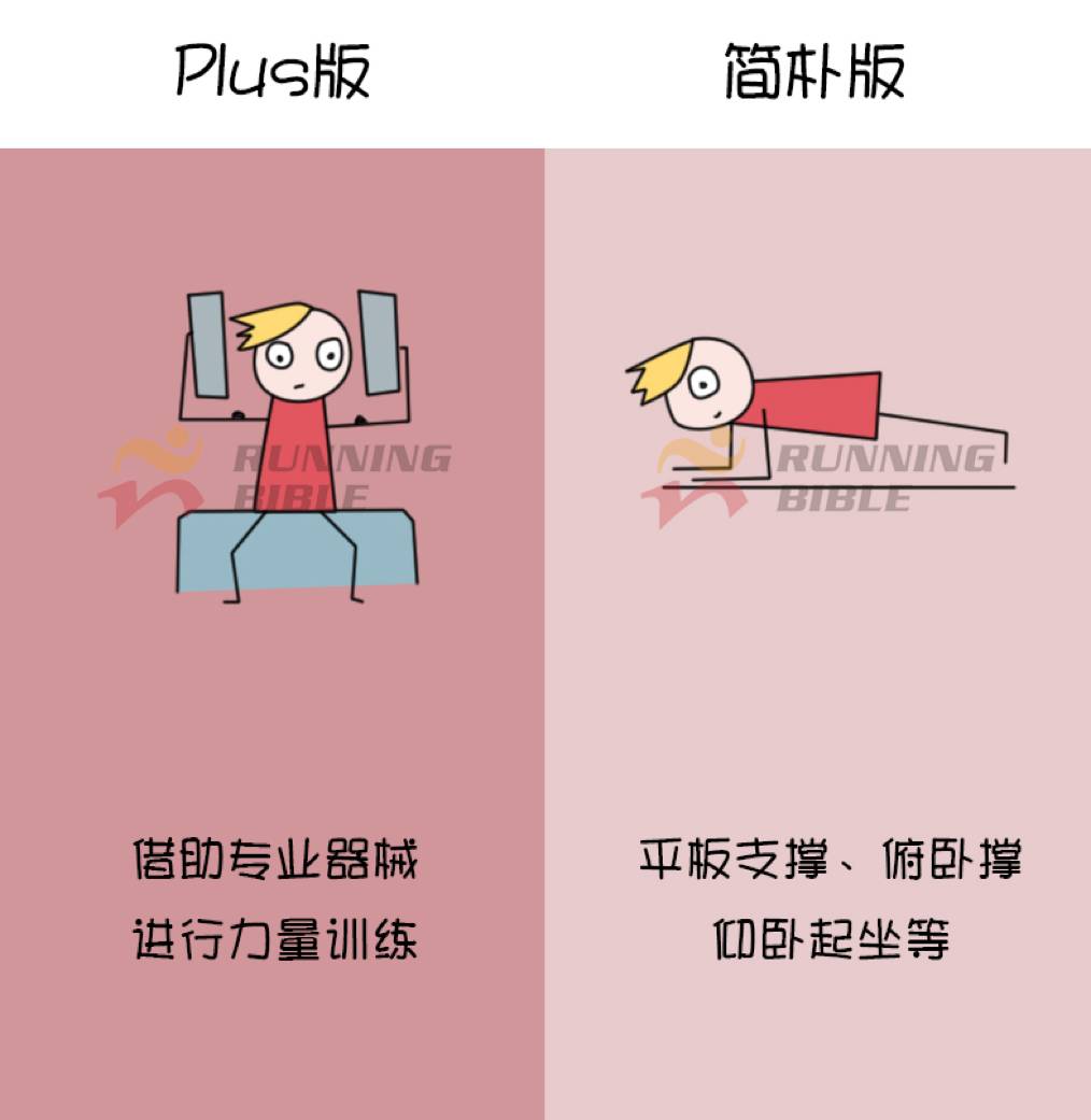 冬季跑步，体验冰火两重天...反正我只是来看图的