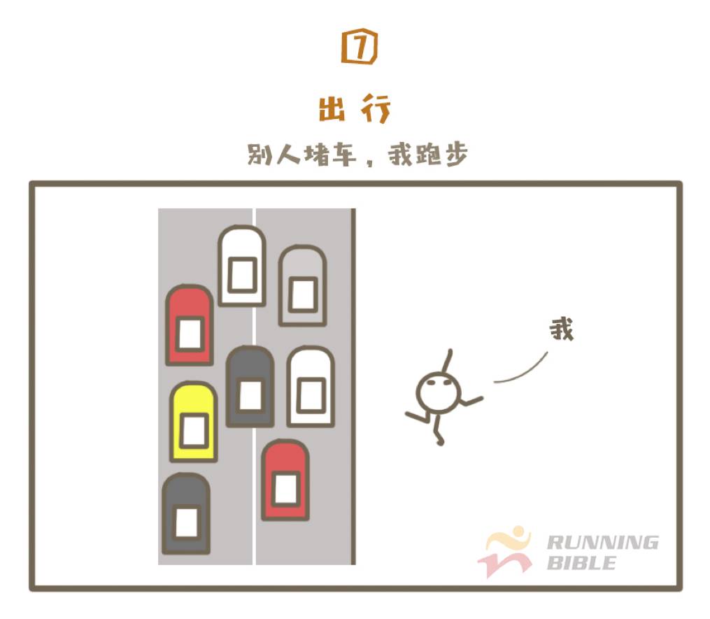 假期｜这才是真跑者的正确打开方式！你也是如此吗？