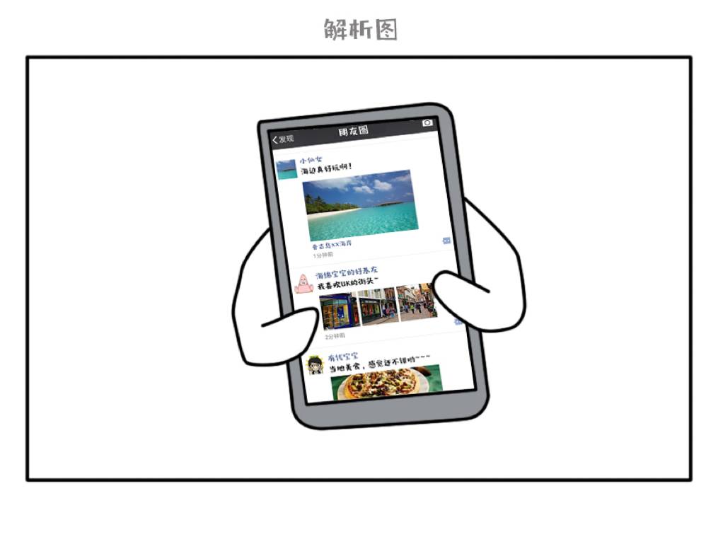 如何精准判断谁在“假装旅行”？