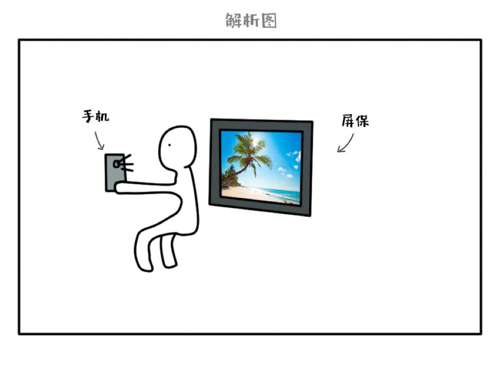 如何精准判断谁在“假装旅行”？