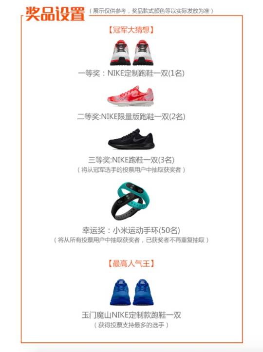 【福利】勇者无畏！破心魔之战，为这些跑神大咖投票吧