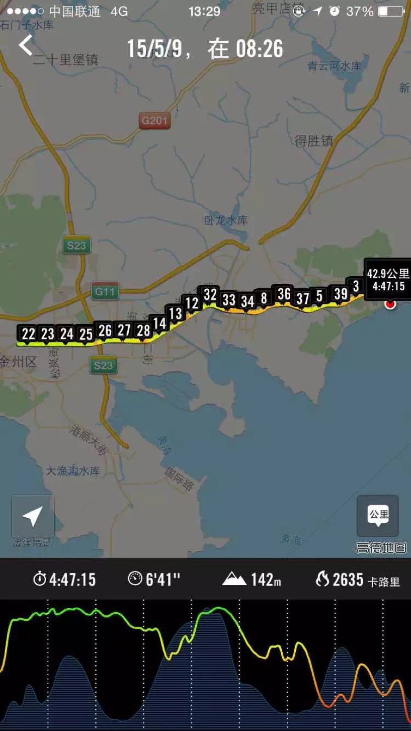 跑友分享｜我的跑步兴趣进阶轨迹