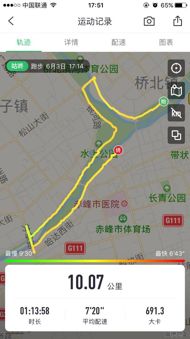 跑友分享｜奔跑路上的美小护