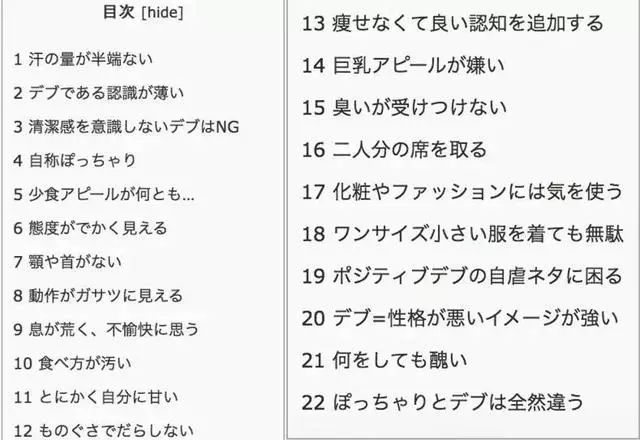 日本网友给胖子定了“二十二宗罪”，你怎么看？