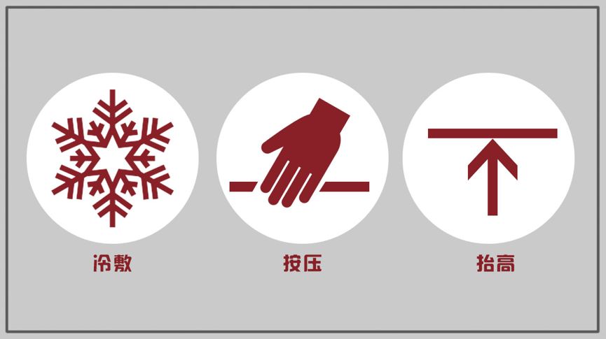 21图｜全面预防夏季跑步损伤！