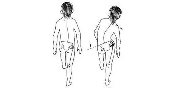 PB秘诀大放送！送髋技术了解一下