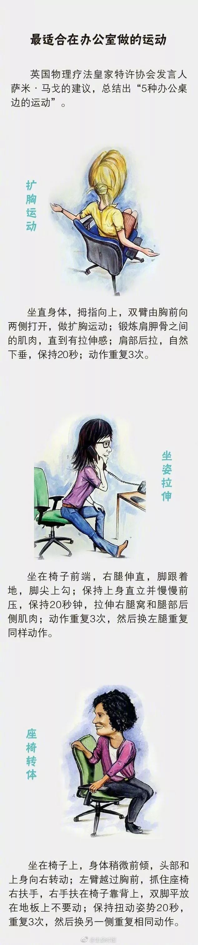 几个特点，判断你是否过劳肥！