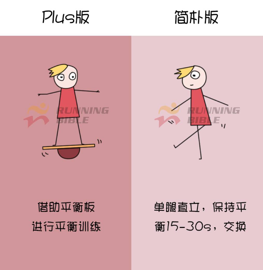 冬季跑步，体验冰火两重天...反正我只是来看图的
