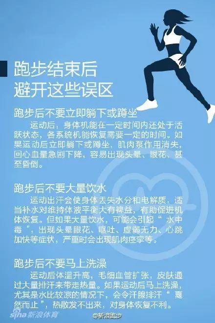 9张图，看懂跑步这件事！