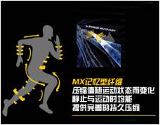 【跑马狂欢节-第六弹】Skins爆品战衣为你坚守价格底线！