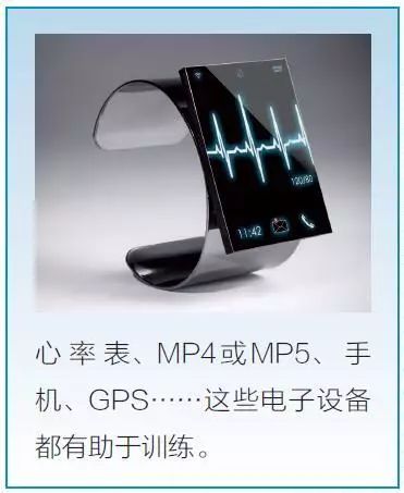 开始跑步，这些装备是必须的！