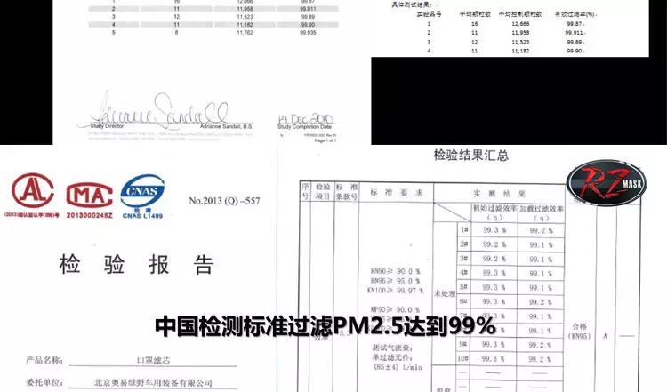 美国RZ MASK PM2.5运动口罩 你值得拥有！