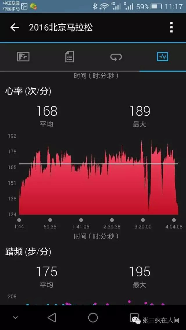 跑友分享｜我和北马有个约会