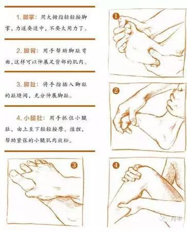 跑后放松，这样弄才爽！