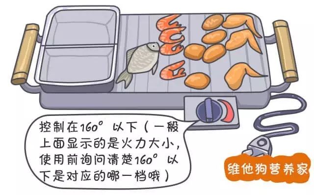 撸烤串不伤身的正确姿势，与烧烤里的致癌物说拜拜