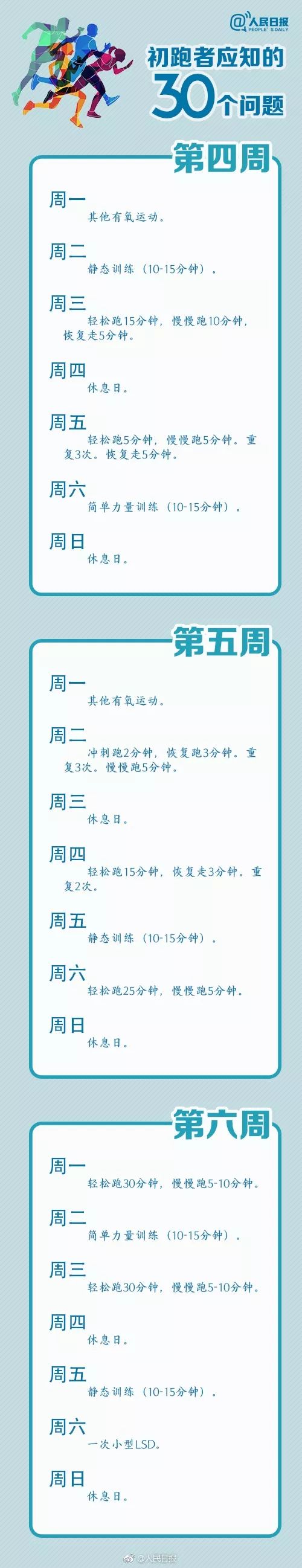 初跑者8周训练计划！最科学有效的开始！