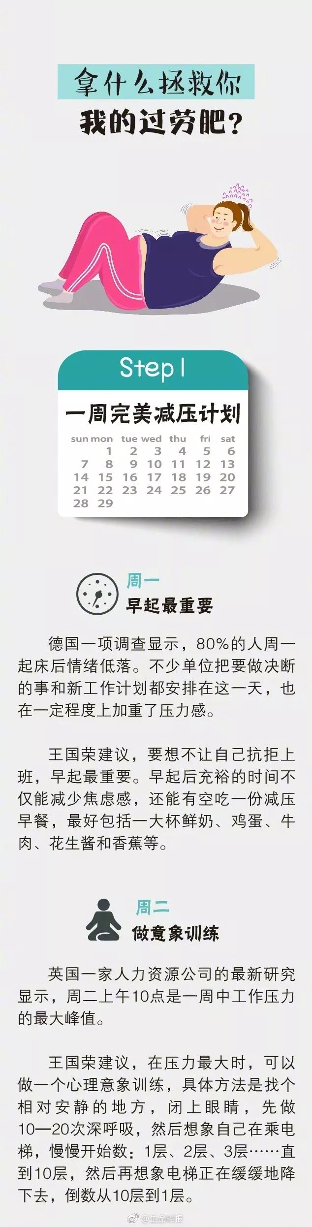 几个特点，判断你是否过劳肥！