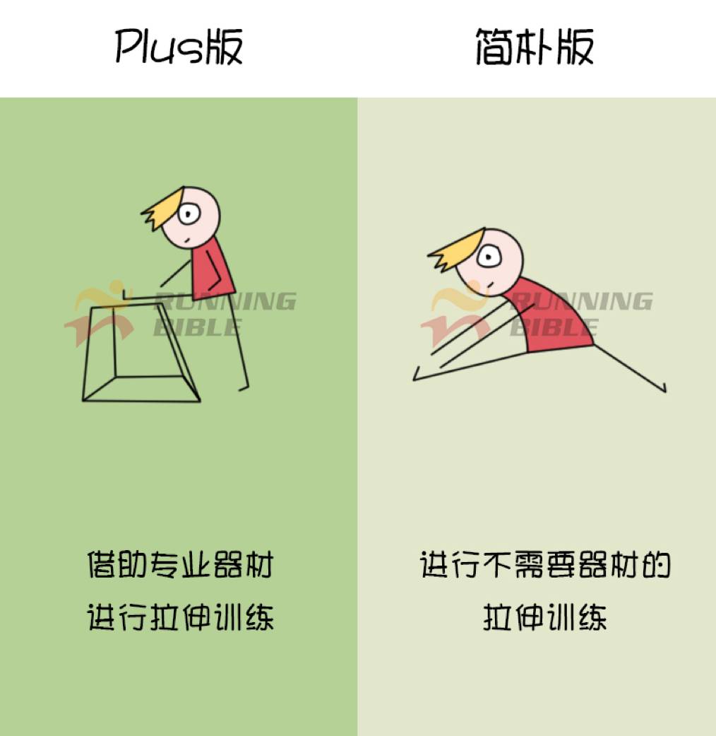 冬季跑步，体验冰火两重天...反正我只是来看图的