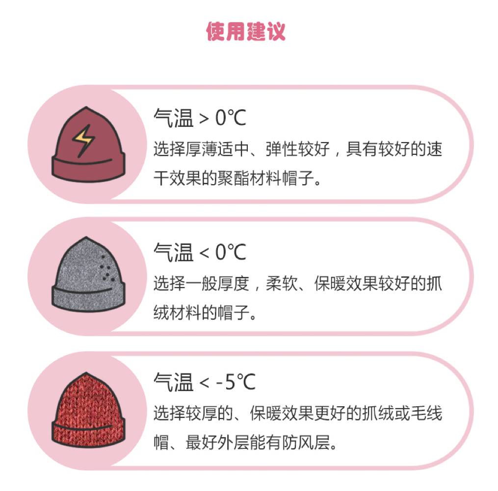 5个保暖小物件，你都装备了吗？