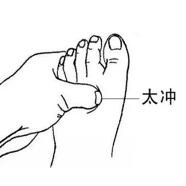 8个穴位！跑者必须常常按摩！