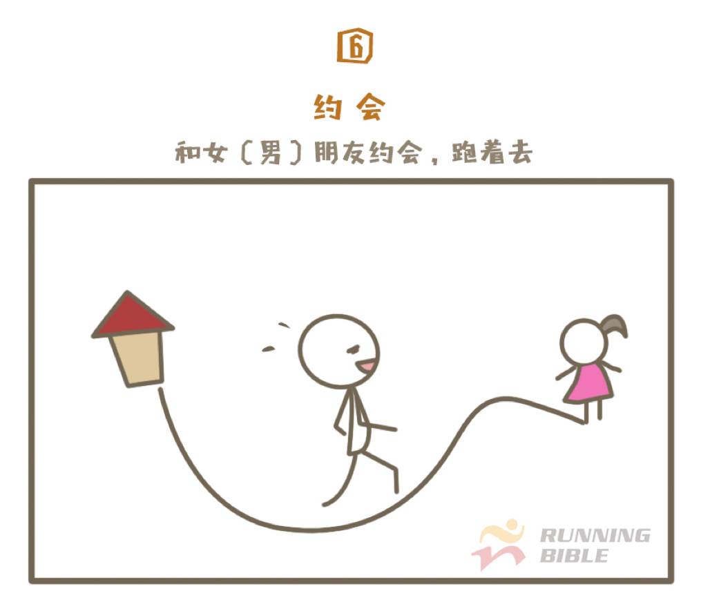 假期｜这才是真跑者的正确打开方式！你也是如此吗？