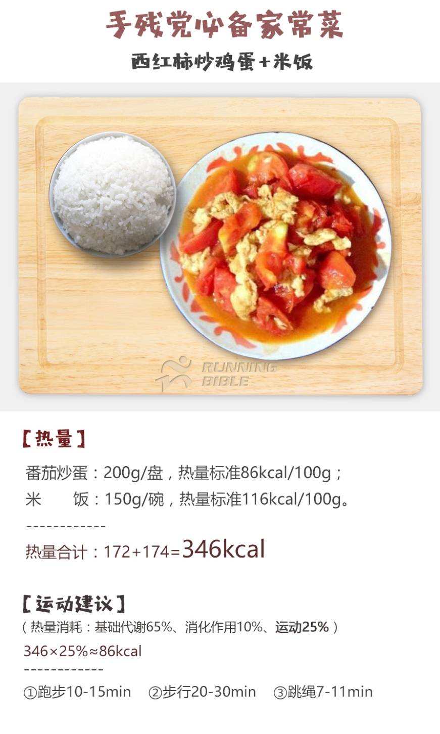 常见“套餐”热量大曝光！