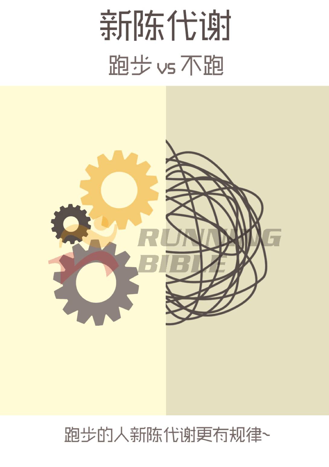 跑步vs不跑！原来这么不同！