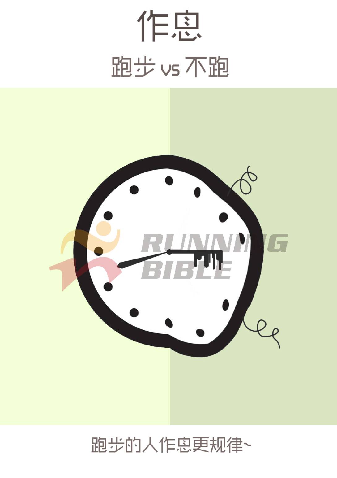 跑步vs不跑！原来这么不同！