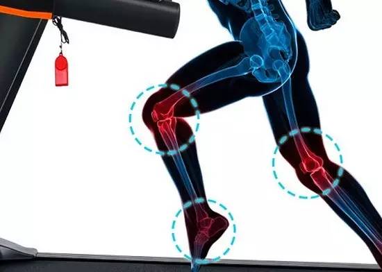 常见伤病｜6步教你预防滑膜炎！