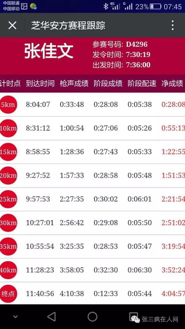 跑友分享｜我和北马有个约会