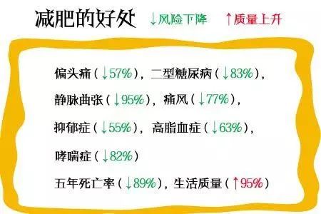 日本网友给胖子定了“二十二宗罪”，你怎么看？