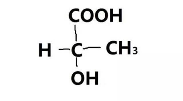 @跑马英雄！跑后排酸了解一下！