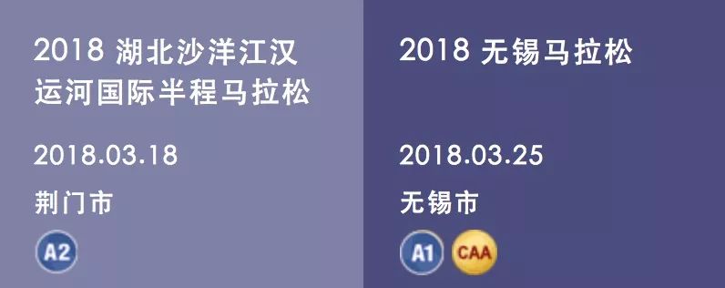 3月跑步赛事一览，你要跑了哪些？