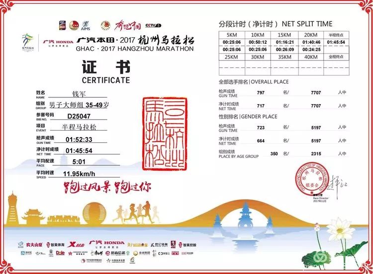 跑友分享｜回忆无所谓好坏 因为我们已经坦诚相见