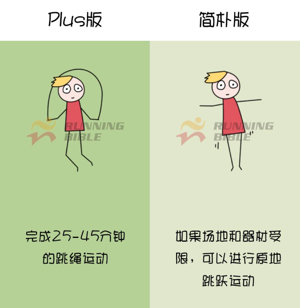 冬季跑步，体验冰火两重天...反正我只是来看图的