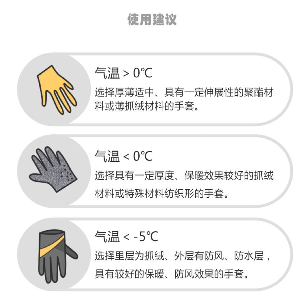 5个保暖小物件，你都装备了吗？