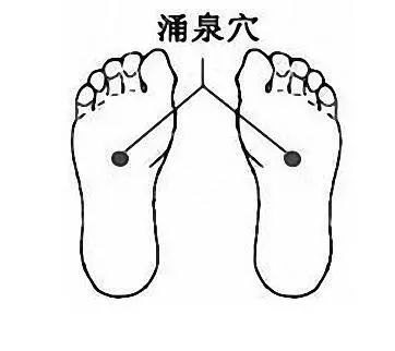 8个穴位！跑者必须常常按摩！