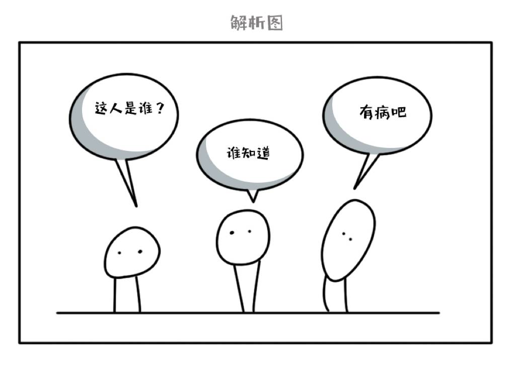 如何精准判断谁在“假装旅行”？