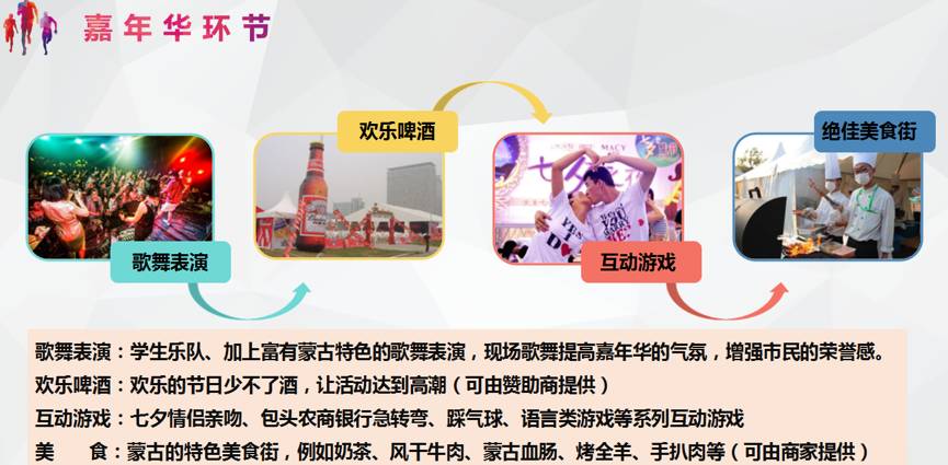 8月26日带上自己的情人去包头赛汗塔拉一起约跑吧