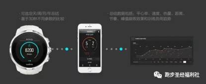 【独家低价】颂拓Suunto斯巴达极速行货中文版，惊喜价速来！