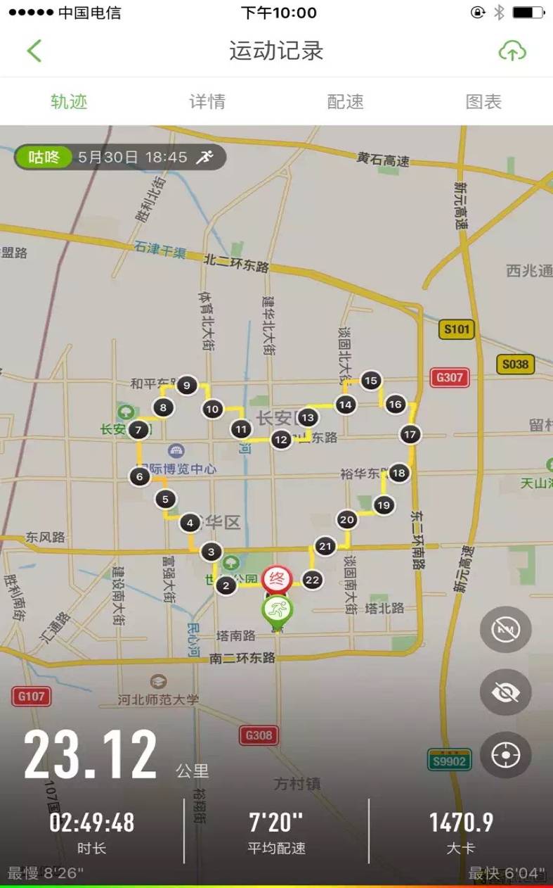 跑团故事汇｜跑步就是生活