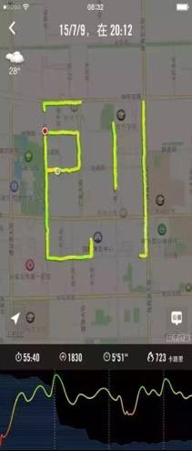 跑团故事汇｜跑步就是生活