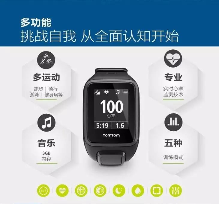 老板疯了！双11限时再降100！TomTom光电心率音乐旗舰款蓝牙耳机套装，券后只要1599！