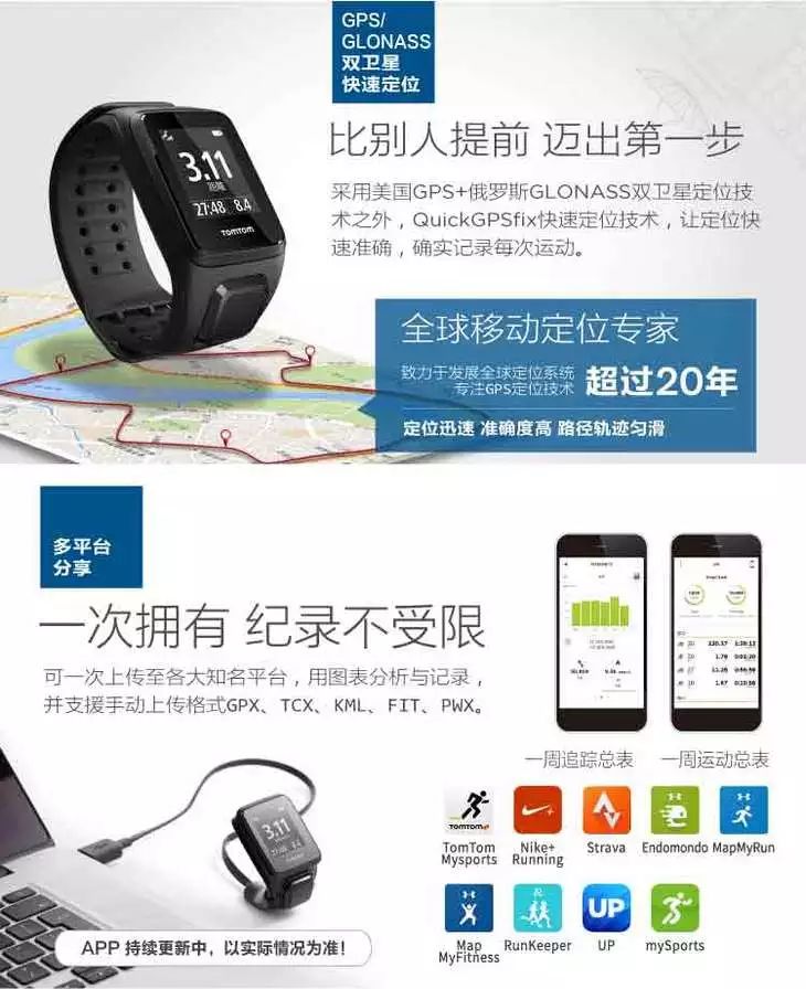Tomtom手表！用券只要969！