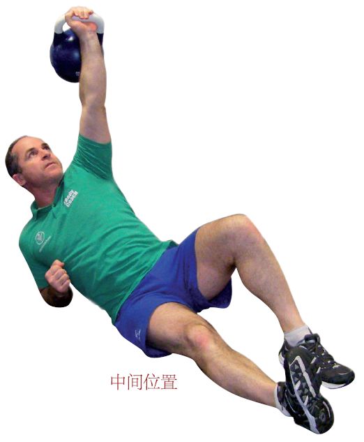 用壶铃锻炼腰腹力量，30天见证马甲线！