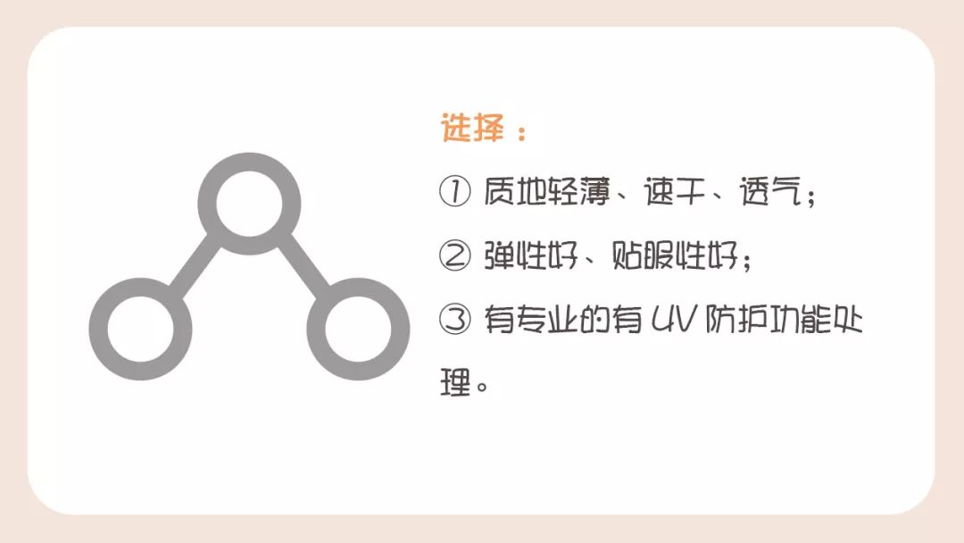 @跑者｜夏季跑步防晒六部曲来啦！