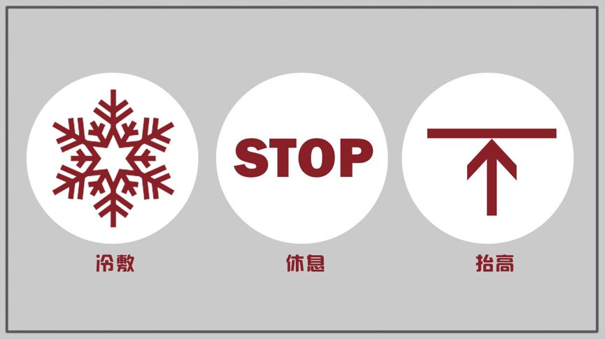 21图｜全面预防夏季跑步损伤！